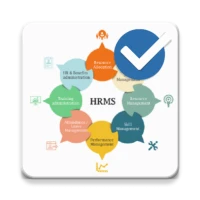 Human Resource Management pro